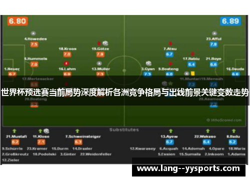 世界杯预选赛当前局势深度解析各洲竞争格局与出线前景关键变数走势 世界杯预选赛当前局势深度解析各洲竞争格局与出线前景关键变数走势
