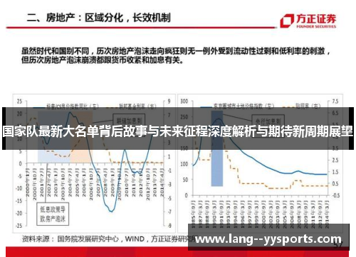 国家队最新大名单背后故事与未来征程深度解析与期待新周期展望 国家队最新大名单背后故事与未来征程深度解析与期待新周期展望