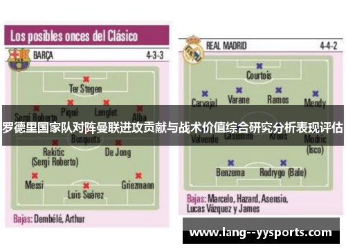罗德里国家队对阵曼联进攻贡献与战术价值综合研究分析表现评估 罗德里国家队对阵曼联进攻贡献与战术价值综合研究分析表现评估