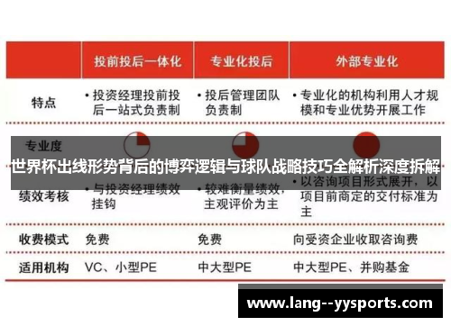 世界杯出线形势背后的博弈逻辑与球队战略技巧全解析深度拆解 世界杯出线形势背后的博弈逻辑与球队战略技巧全解析深度拆解