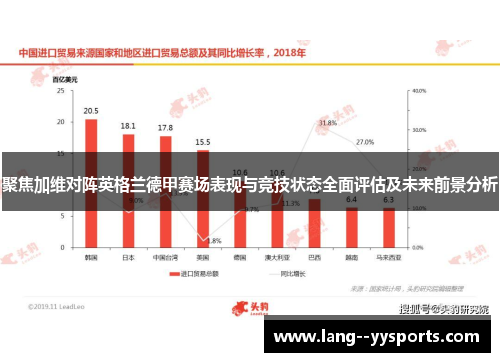 聚焦加维对阵英格兰德甲赛场表现与竞技状态全面评估及未来前景分析 聚焦加维对阵英格兰德甲赛场表现与竞技状态全面评估及未来前景分析